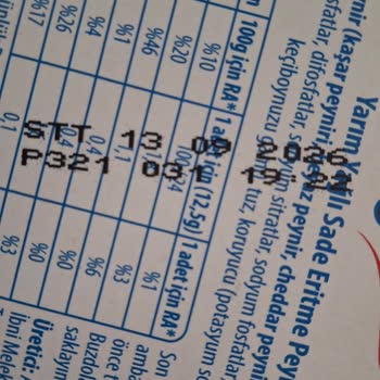 Kırmızı Bant Eksikliği Nedeniyle İçim Üçgen Peyniri Açmak İmkansız