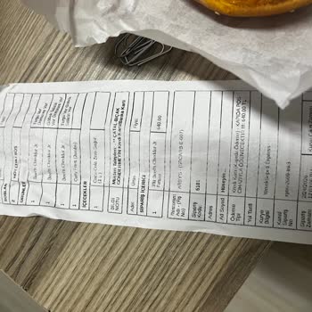 Yanlış Ürün Gönderimi Ve İade Talebinin Reddi