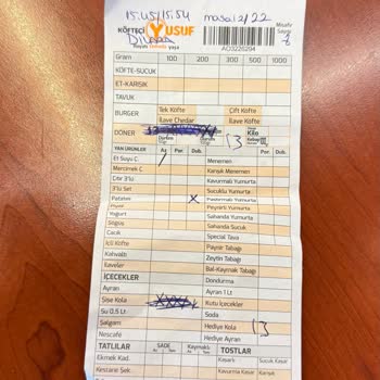 Yanlış Sipariş, Buz Gibi Et, Kaba Personel Ve Ücret İadesi Talebi