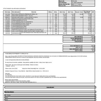 Eksik Limon Ve Çürük Portakal Cevapsız Müşteri Hizmetleri Üzerine İade Talebi