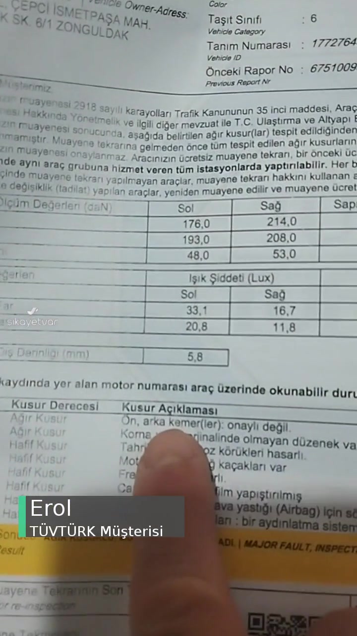 Tüvtürk Araç Muayene Şikayeti! videonun kapak resmi