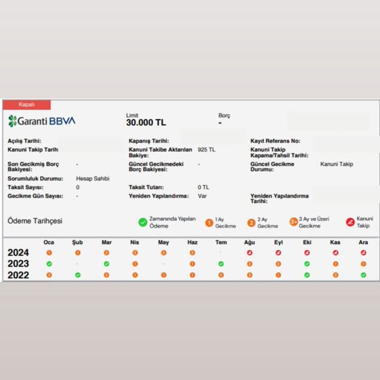 Garanti BBVA Kaynaklı Kanuni Takip Kayıtları İçin Açıklama Ve Düzeltme İsteği