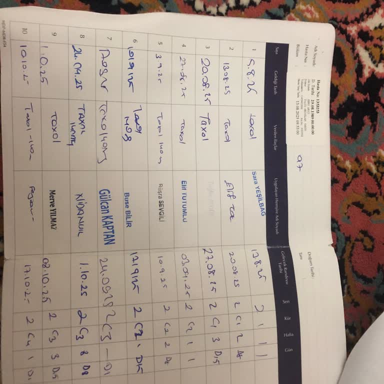 Kanser Hastasına Askıdan Ekmek Hakkını Reddeden Personelin Alaycı Tutumu