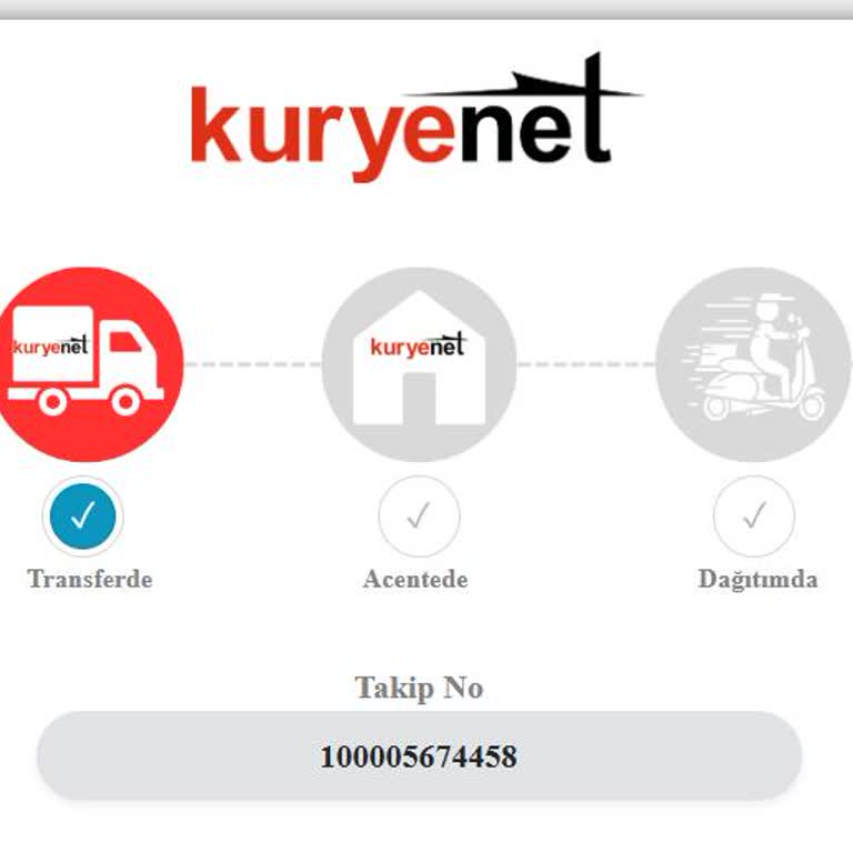 Kuryenet Teslimatında Sürekli Gecikme Ve Bilgi Eksikliği