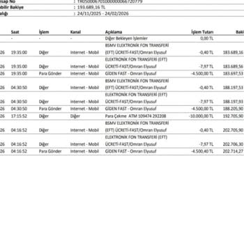 Meta Hesabına Yatırılan 4500 TL Gecikmesi Ve İade Talebi