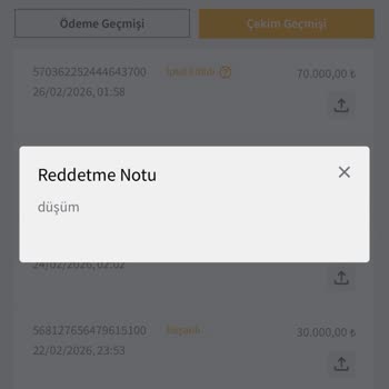 Hesabım Haksız Şekilde Çoklu Hesap İddiasıyla Kapatıldı Ve Kazancım Ödenmedi