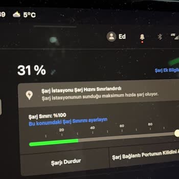 Bursa Ergin Center'da 180 KW Şarj İstasyonu Gerçekte 73 KW Veriyor