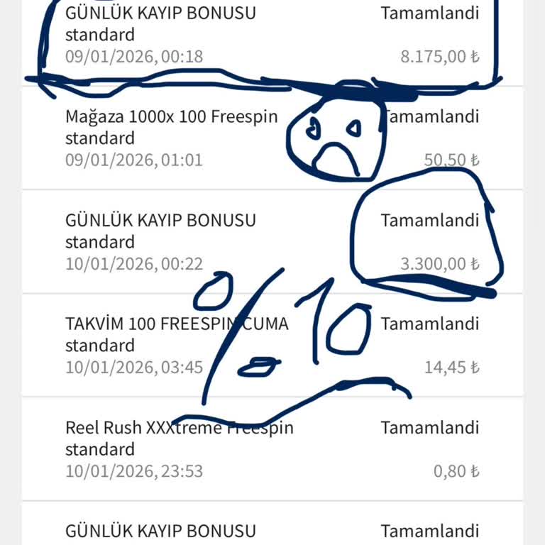 Pusulabet’te Devasa Kayıplar Ve Yetersiz Telafi Talebi