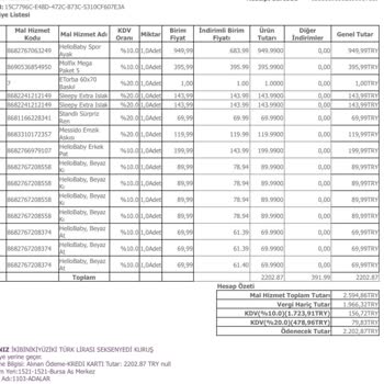 Sleepy Islak Mendilinde Sert Taşlaşmış Yabancı Cisim Ve Güvenlik Sorunu