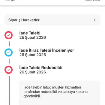 Letgo’da Aşırı Ücret Kesintisi Ve Yanıltıcı Ürün Açıklaması Nedeniyle İade Reddi