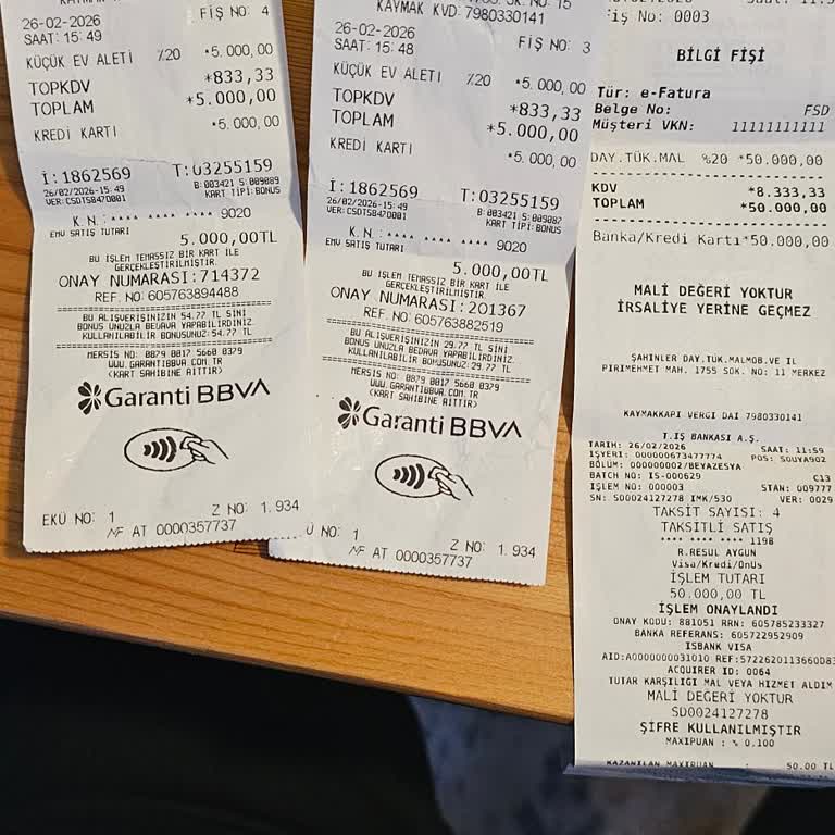 Aşırı Fiyat Farkı Ve Saygısız Mağaza Tutumu