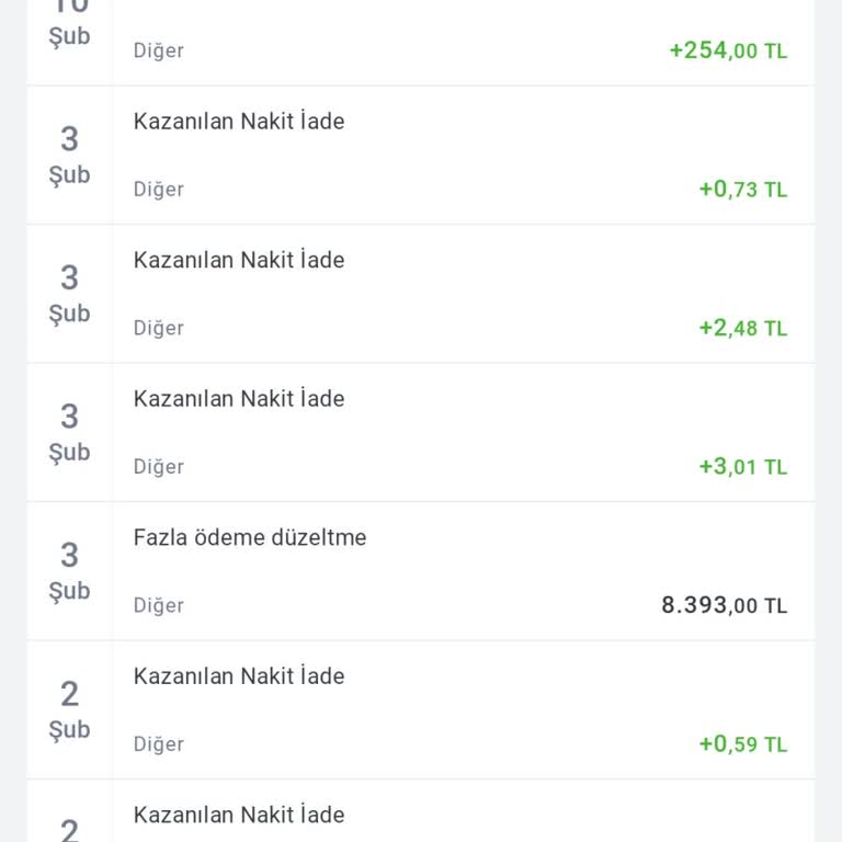 8.393 TL Yetkisiz Çekiminin İadesi Ve Hukuki Süreç Tehdidi