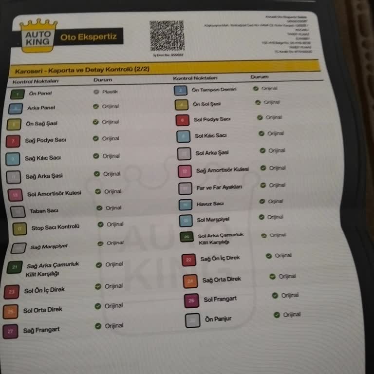 Ekspertiz Hatası Şanzıman Arızasını Kaçırdı, Yüksek Tamir Masrafı Oluştu