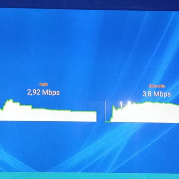 Vodafone'da Sürekli İnternet Kopmaları Ve Çözüm Talebi