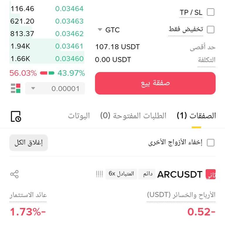 Binance Futures’ta Teknik Hata Ve Rapor Sonrası Misilleme: Hesabım Donduruldu