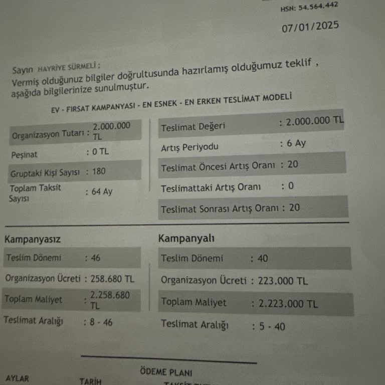 Çekiliş Haklarım Engellendi Ve Hediye Verilmedi