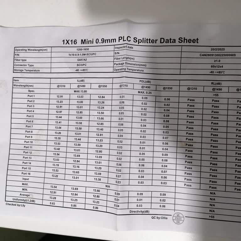 Kocaeli Başiskele'de 8 Saat Süren Sabit İnternet Kesintisi İçin Acil Teknik Destek Talebi