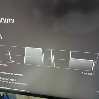 Thomson GO Plus Android TV’de Pil Ve Şarj Sorunları Yetkili Serviste Çözülmedi