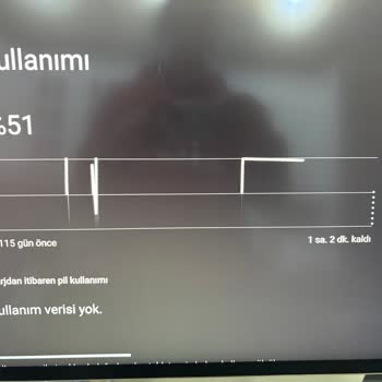 Thomson GO Plus Android TV’de Pil Ve Şarj Sorunları Yetkili Serviste Çözülmedi