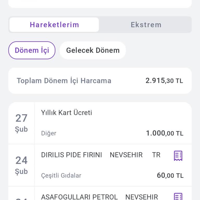 Tom Bank Yıllık Kart Ücreti Kesintisi Hakkında İptal Ve İade Talebi