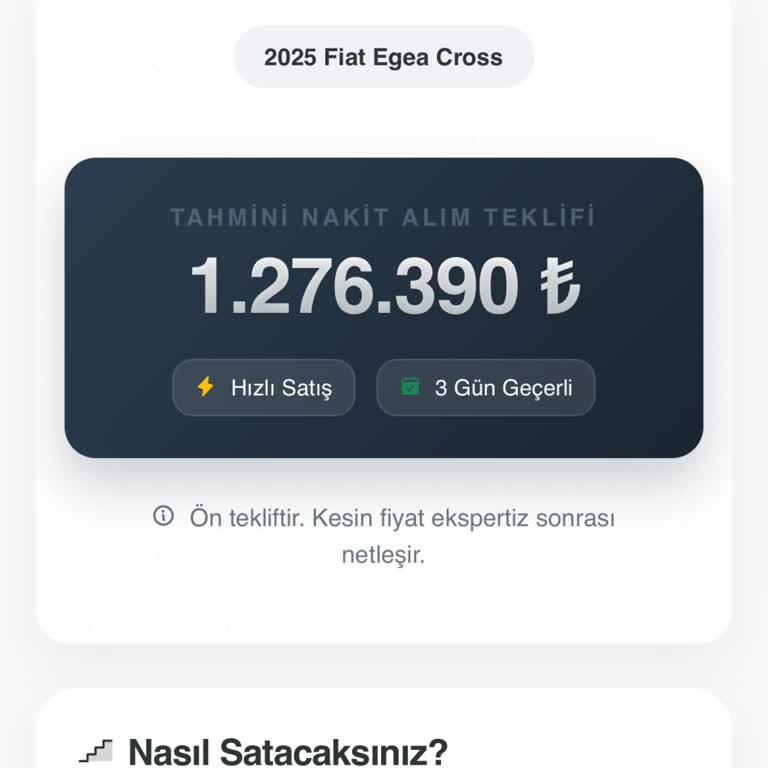 Web Sitesindeki Fiyat Değişikliği Ve Güven Sorunu
