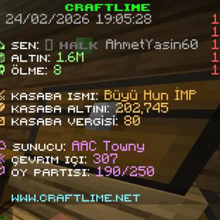 Craftlime Sunucusunda Gerçek Parayla Alınan 1.5M Oyun Parasının Çalınması Ve Geri İade Talebi