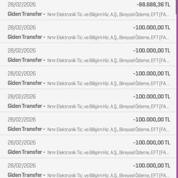 Nadir Gold İptal Edilen Siparişin Geri Ödemesi Yapılmadı