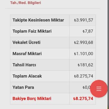 Gamermarkt’ın Haksız İcra Dosyası Ve 8000 TL Borç Talebi
