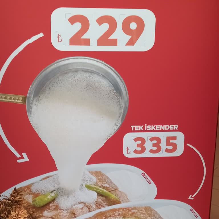 İftar Saatinde İskender Kebap İndirimi Reddi