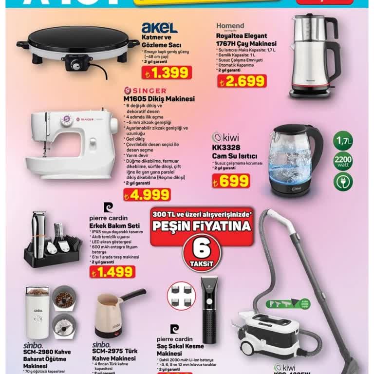 Görünür 6 Taksit Ve Gizli Faiz: Yanıltıcı Kampanya