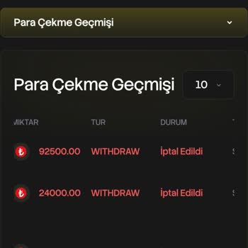 Mitobet'te Kazancım Yarısı Silindi, Çekim Talebim Ödenmedi