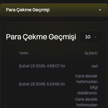 Mitobet'te Kazancım Yarısı Silindi, Çekim Talebim Ödenmedi