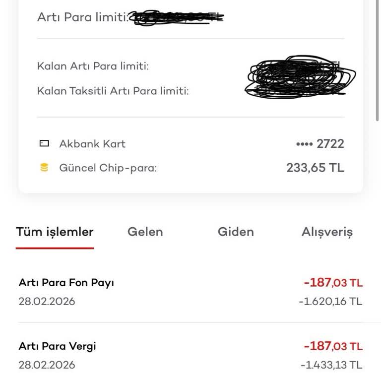 Yanıltıcı Faiz Bilgisi Ve Haksız Faiz Kesintisi