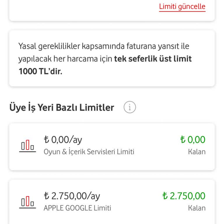 Vodafone Pay Anında Bakiye Limitimin Güncellenmemesi Ve Çözüm Talebi
