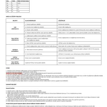 Cata CT-4566 Şerit LED’te Voltaj Çelişkisi Ve Yangın Riski