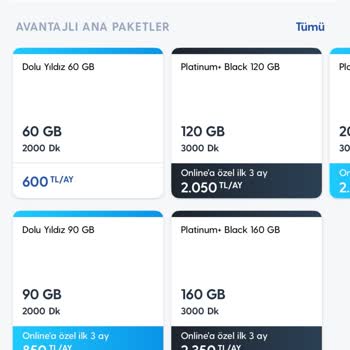 Sadakatli Müşterilere Aşırı Fiyat Şikayeti
