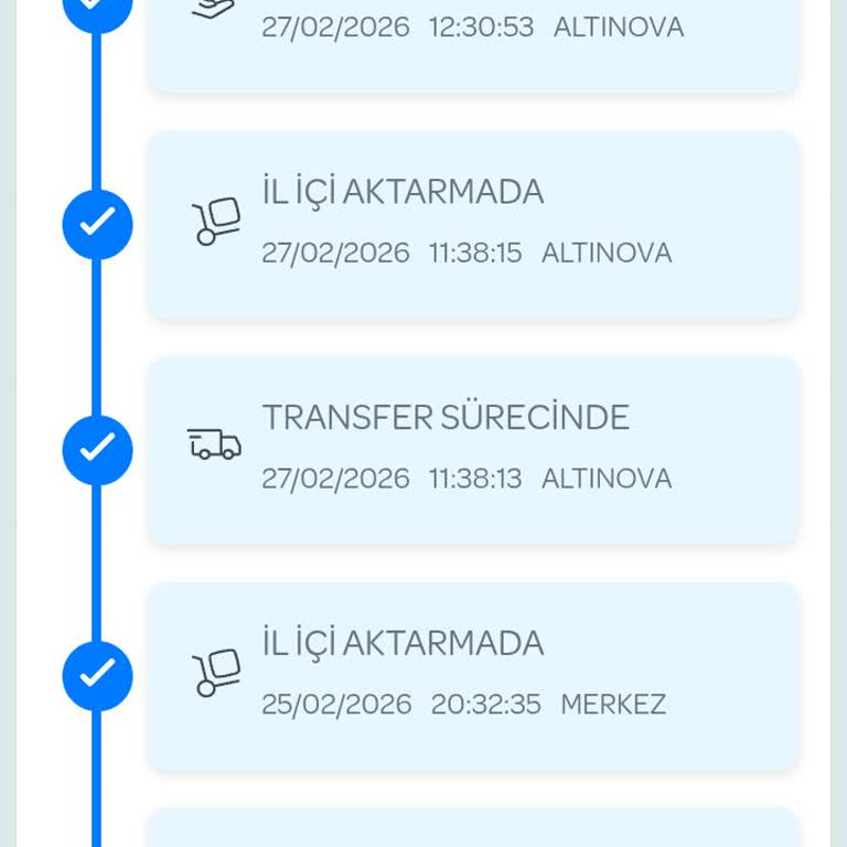 Teslim Edilen Ürün Sistemde Teslim Edilmemiş Gösteriliyor, İade Parası Yatırılmadı
