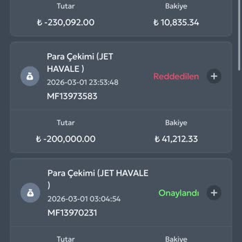 Kazandığım 230 Bin TL Hesaptan Silindi Ve Destek Yardımsız