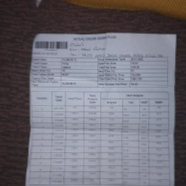 Kamera Ve Pil Sorunlarıyla Kesintili Ağ Ve Şarj Problemi Telefon Değişimi Gerekiyor