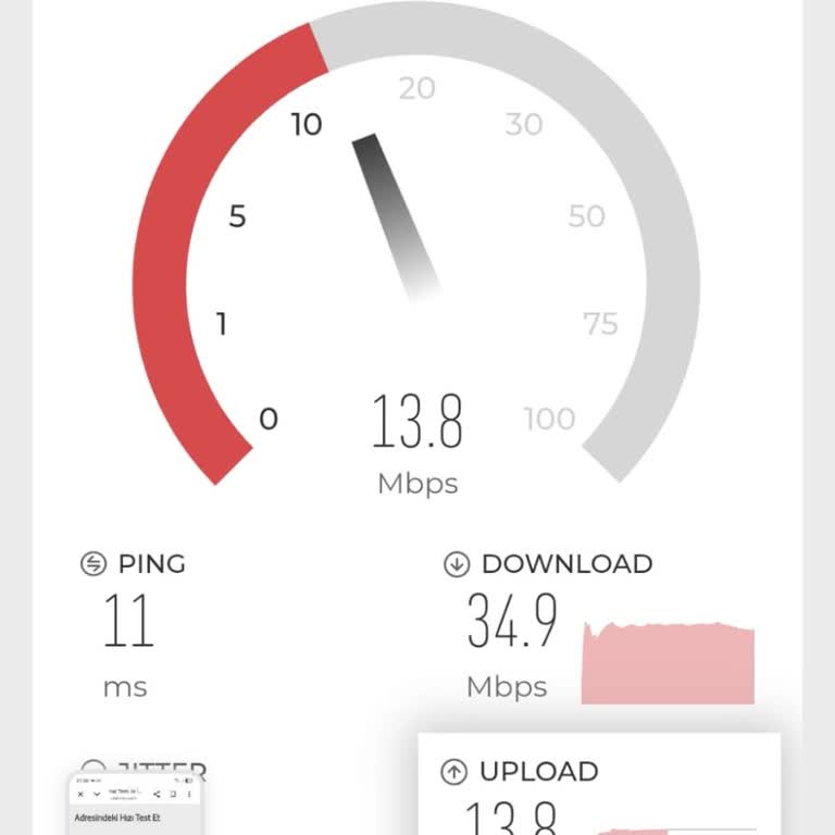 Altyapısız 100 Mbps Paketi İçin Ücret İadesi Ve Hızın 50 Mbps’e Resmi Geçirilmesi