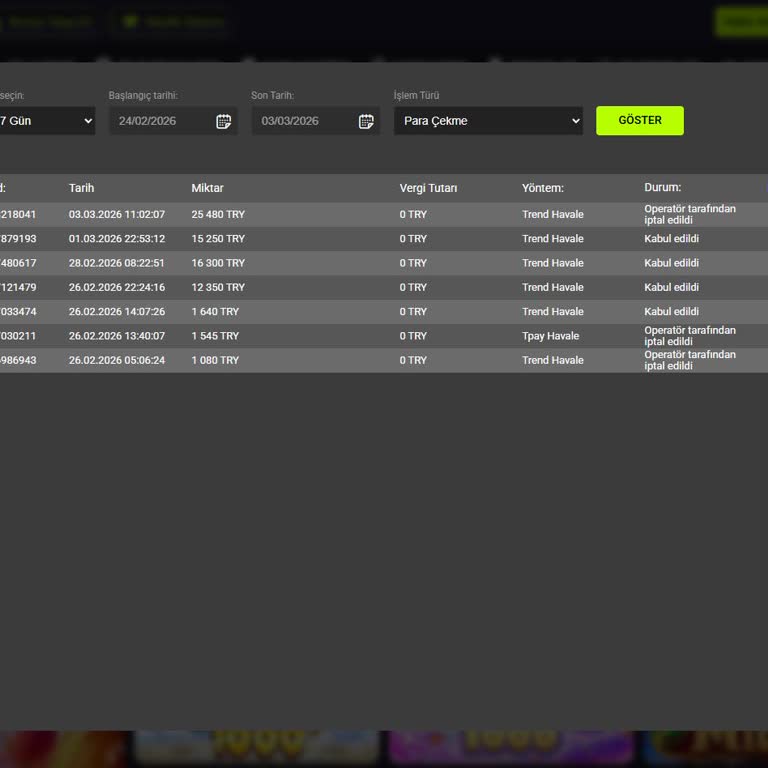 Maxwin'de 25.480 TL Bakiyemin Haksız Silinmesi Ve Hesabımın Kapatılması