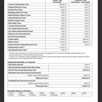 Metlife Cepte Uygulaması İle Çağrı Merkezi Bilgileri Çelişiyor, Erken Çıkış Tutarı Ödenmiyor