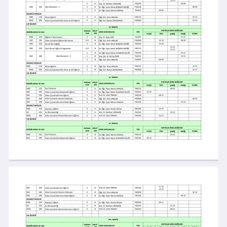 Yoğun Ders Programı, Uzun Boşluklar Ve Uzak Yolculuk Öğrencileri Zor Duruma Sokuyor