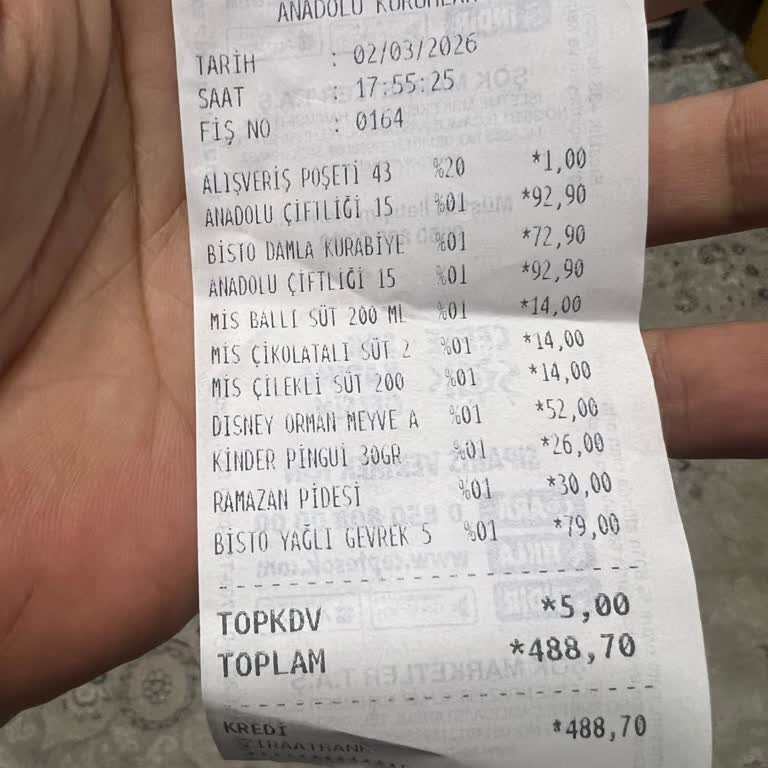 Avanos Şok Market’te Win Kazancı Hesaba Yüklenmedi