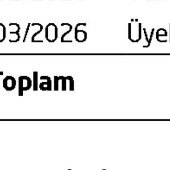 Yıllık Kart Aidatı Haksız Şart, İptal Ve Tam İade Talebi