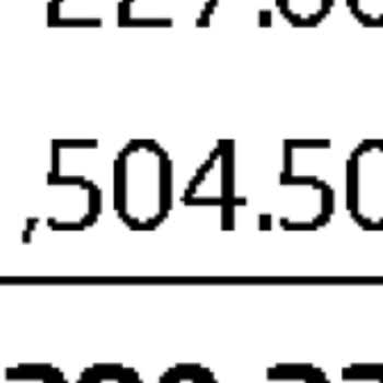 Yıllık Kart Aidatı Haksız Şart, İptal Ve Tam İade Talebi