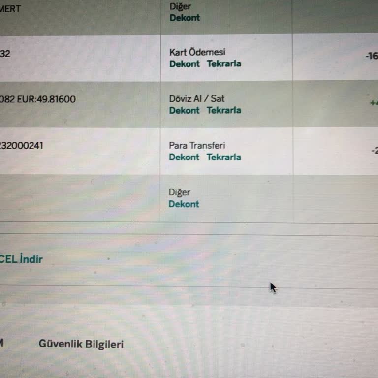 Ödeme Sonrası Ürün Teslim Edilmemesi Ve İade Talebi