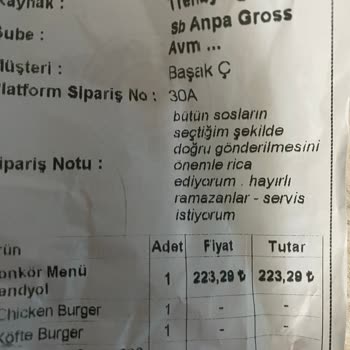 Soslar Yok Ve Marul Sert: Trendyol Saloon Burger Şubesinde Geri Ödeme Talebi