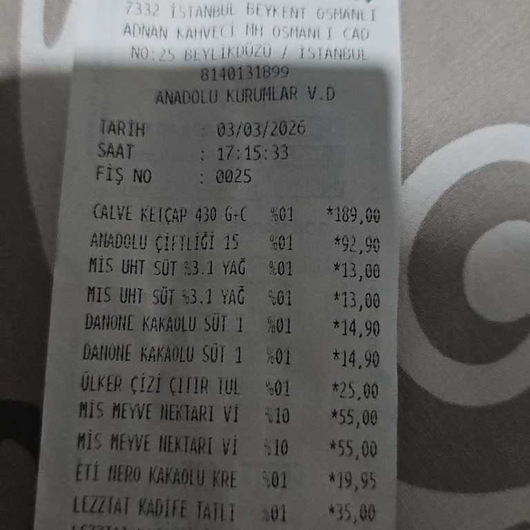 Şok Markette Etiket Fiyatı Ve Kasadan Çıkan Ücret Arasındaki Fark