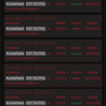 Casinobest Hesabım Engellendi Ve 20.000 TL Çekilemedi